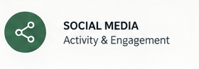Social Media — Activity & Engagement