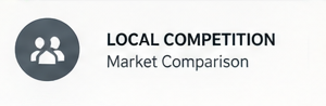 Local Competition — Market Comparison